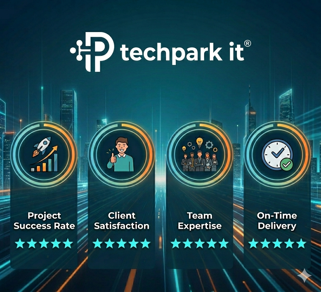 Why Choose TechPark IT